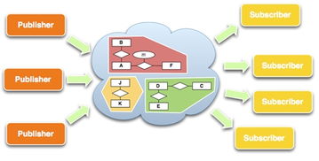 經(jīng)緯恒潤北京科技數(shù)字技術(shù)產(chǎn)品動(dòng)態(tài) 創(chuàng)新驅(qū)動(dòng)與市場應(yīng)用新進(jìn)展