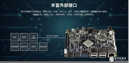 VS_RD vs VS3399 開源智能硬件開發平臺的快車道